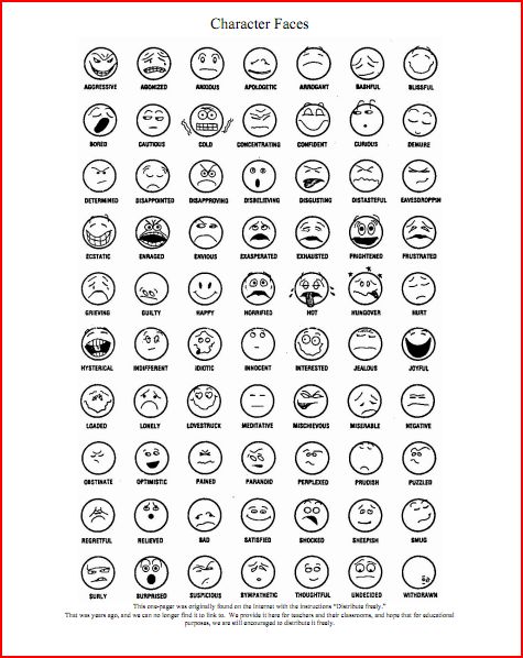 Feeling Identification Chart