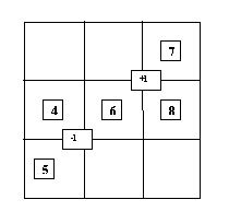 Magic square1 - 3x3 left diagonal