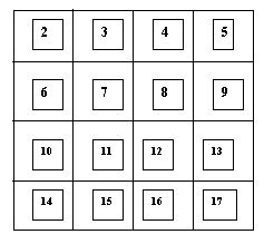 Magic square2 - 4x4 puzzle
