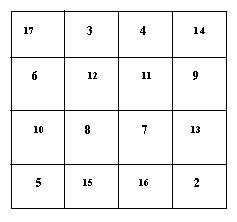 Magic square2 - 4x4 step 2
