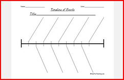 Chronological Graphic Organizer