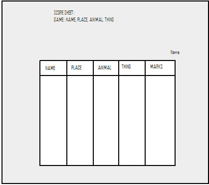 Paper-pencil-game: Name, Place, Animal,Thing - Score Sheet